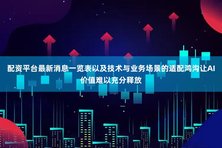 配资平台最新消息一览表以及技术与业务场景的适配鸿沟让AI价值难以充分释放